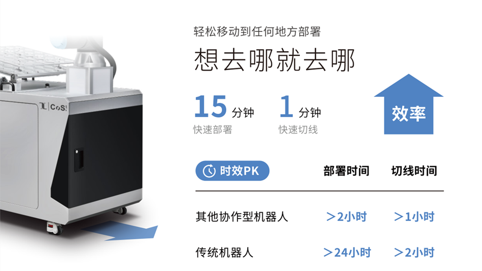 优傲机器人助力广州里工向智慧工厂转型 优傲机器人助力广州里工向智慧工厂转型